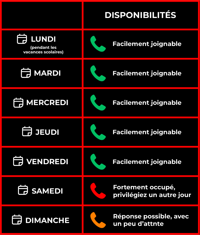 Disponibilité préférentielles pour le contact par téléphone.