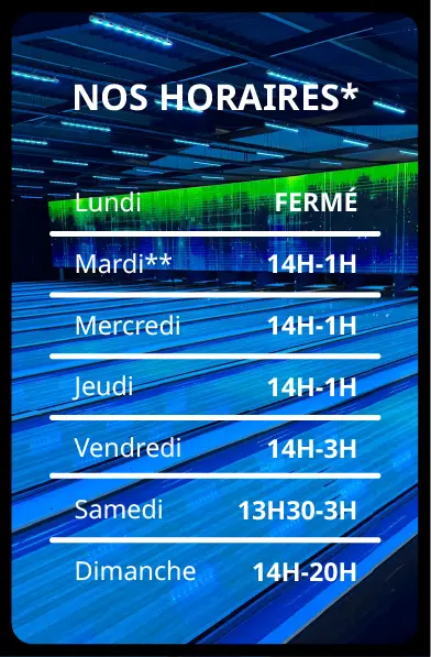 Horaires d'ouverture de l'établissement